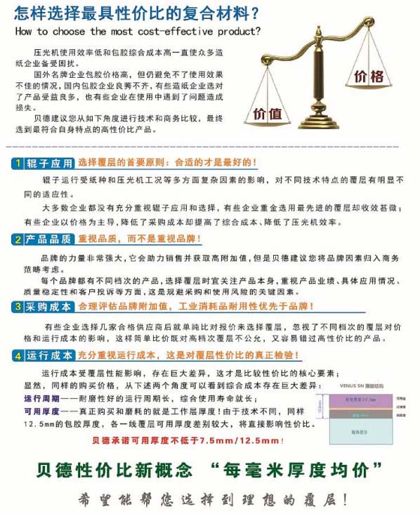 怎樣選擇最具性價比的復合材料？
